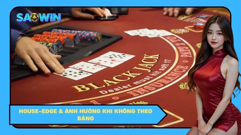 House-edge & ảnh hưởng khi không theo bảng