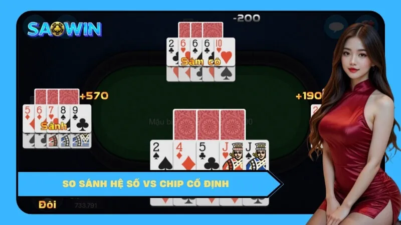 So sánh hệ số vs chip cố định